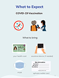 Covid-19 vaccine what to expect (PDF)